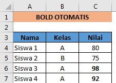 Cara Menambahkan Format Bold Otomatis Pada Nilai Siswa Dalam Excel Cara Menambahkan Format Bold Otomatis Pada Nilai Siswa Dalam Excel